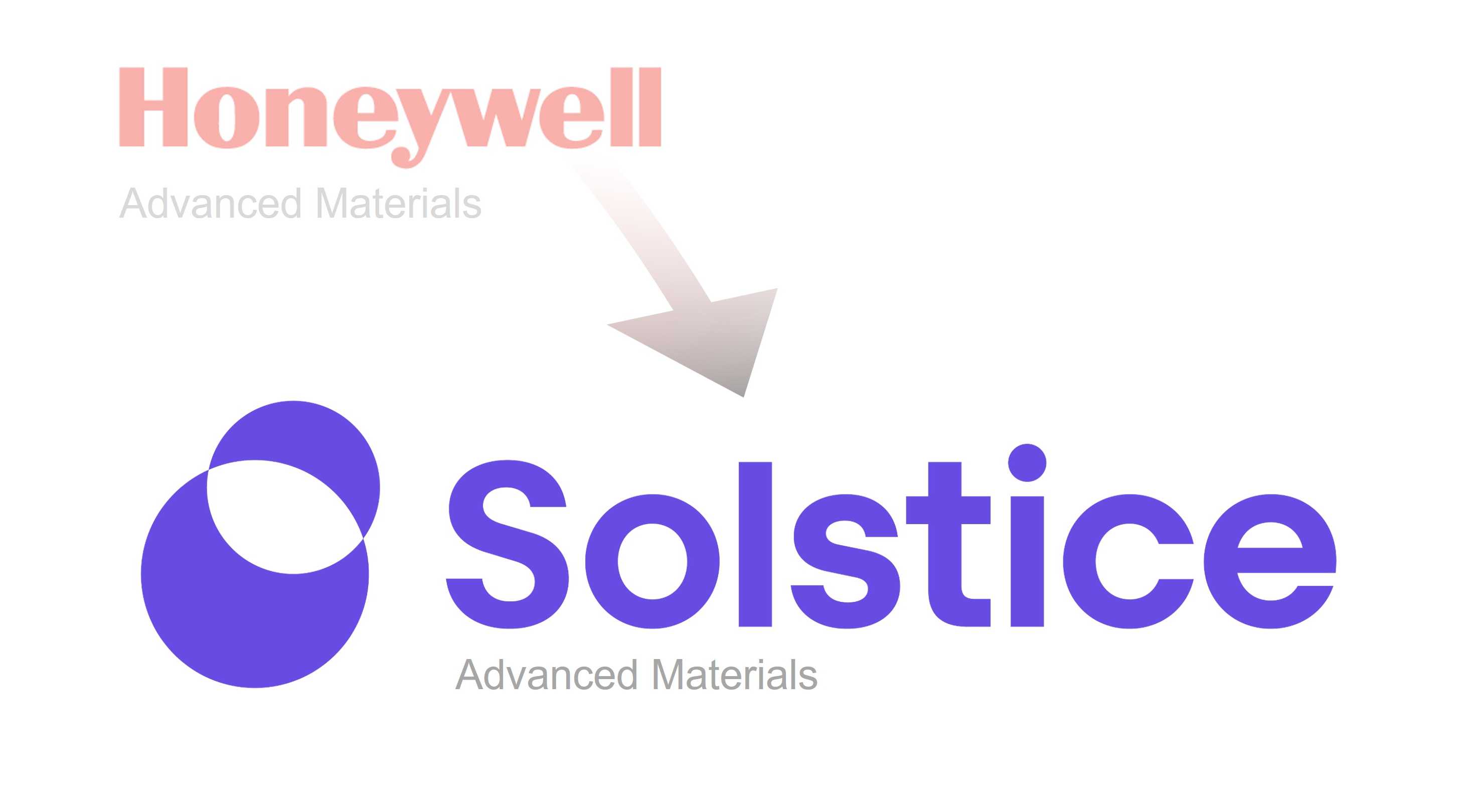 Hersteller-Logo: Fluka
